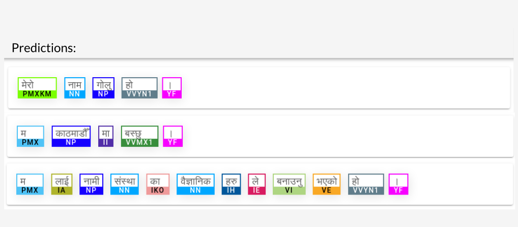 Nepali Dialogue Corpus