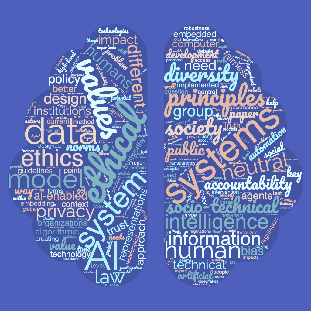 AI Ethics Survey in Nepal